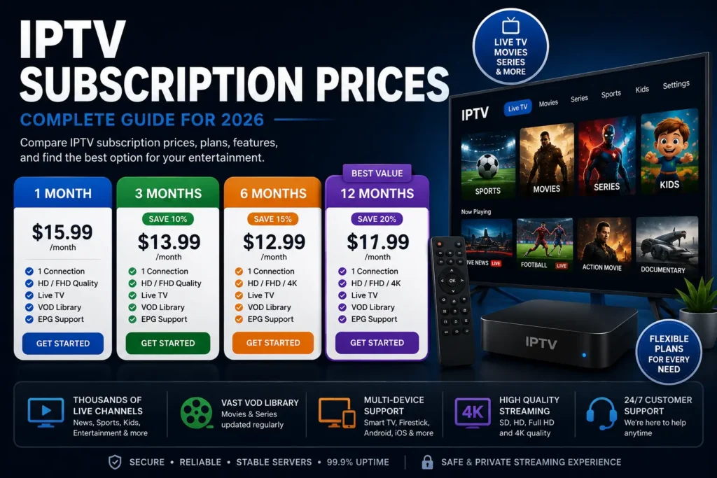 IPTV Subscription Prices: Quick Answer